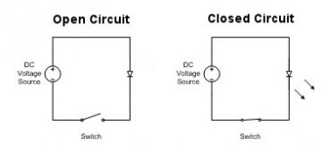 A bit of Electronics – Part One – Net Lab Enterprises